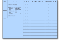 生活環境調整事件カード